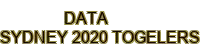 data sydney 2020 togelers